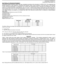 Load image into Gallery viewer, ASTM Level 1 Surgical Mask made in Canada at PPE Online, your trusted source for PPE Supplies.