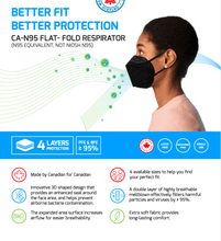 Load image into Gallery viewer, a spec sheet for better fit better protection CA - N95 mask