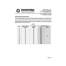 Load image into Gallery viewer, CA - N95 Flat Fold Respirators (Pack of 10) (Canadian Made)