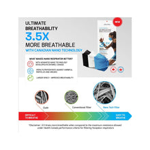 Load image into Gallery viewer, CA - N95 Flat Fold Respirators (Pack of 10) (Canadian Made)