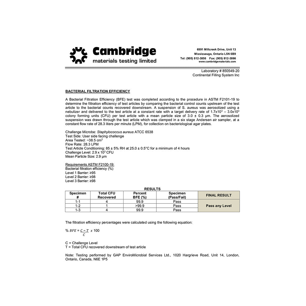 ASTM Level 2 Surgical Mask (Made in Canada) (50 per box)