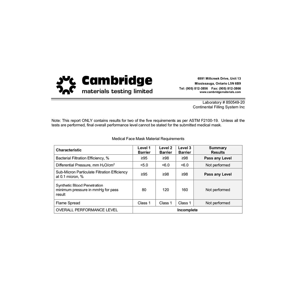 ASTM Level 2 Surgical Mask (Made in Canada) (50 per box)