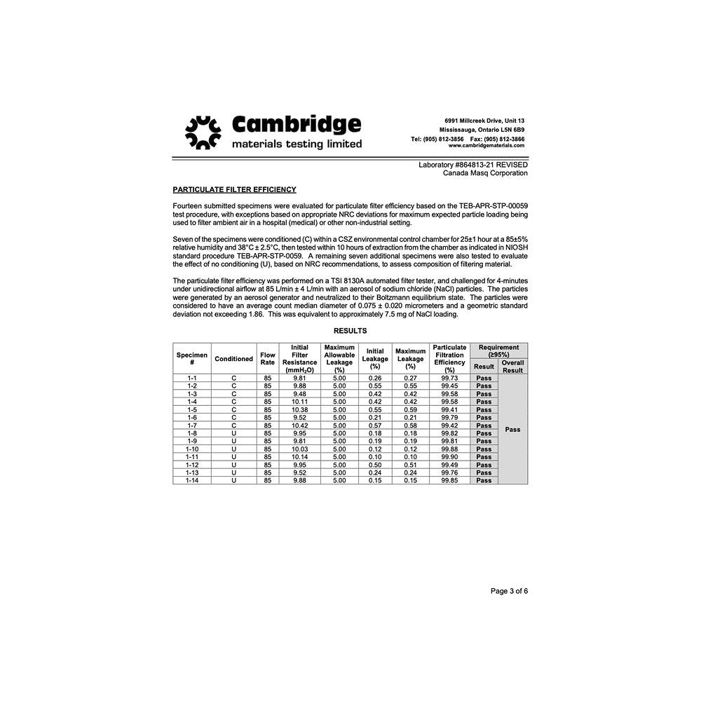 CA - N95 Flat Fold Respirators (Pack of 10) (Canadian Made)