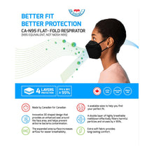 Load image into Gallery viewer, CA - N95 Flat Fold Respirators (Pack of 10) (Canadian Made)
