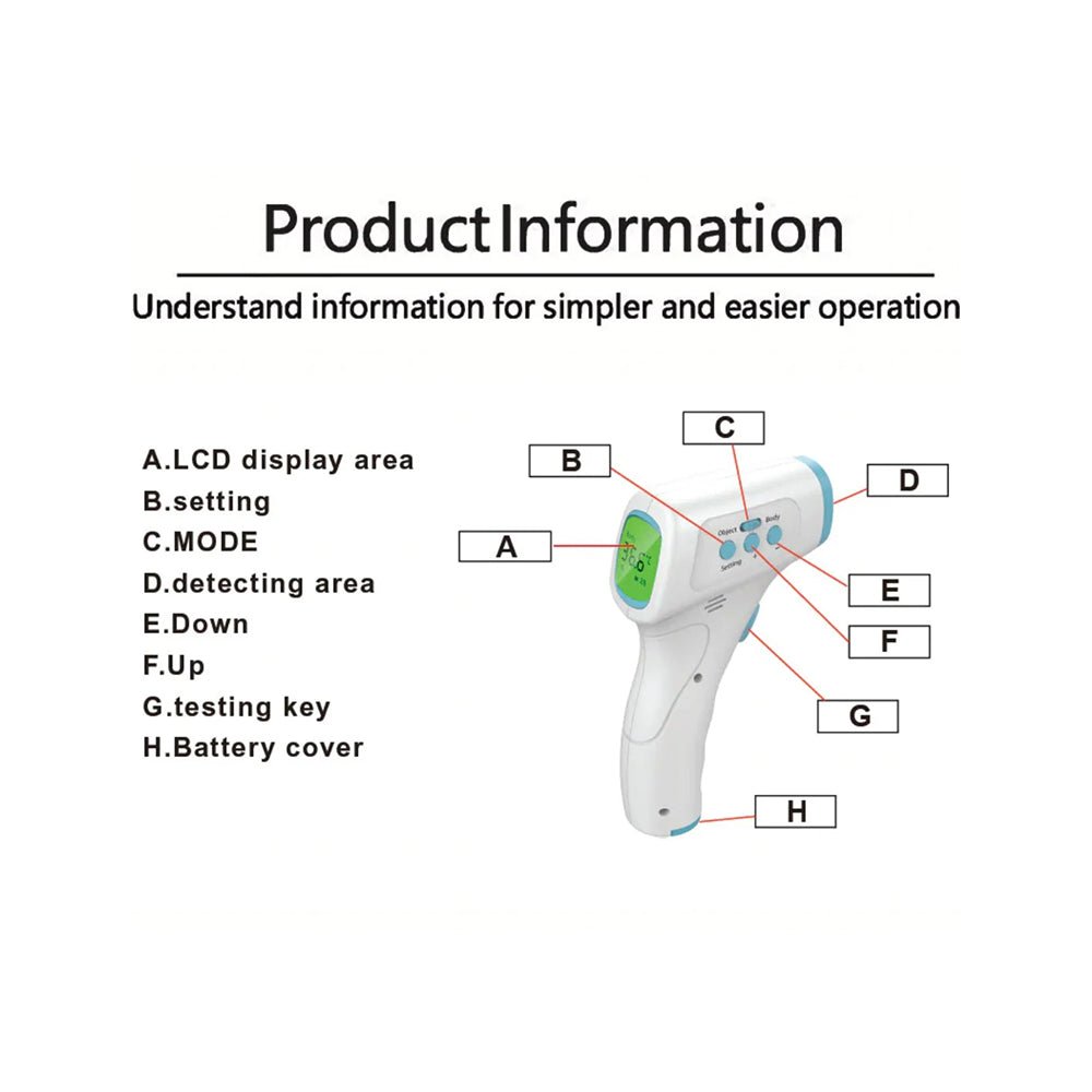Infrared Thermometer
