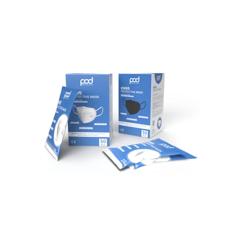 KN95 Face Masks (Box of 50)