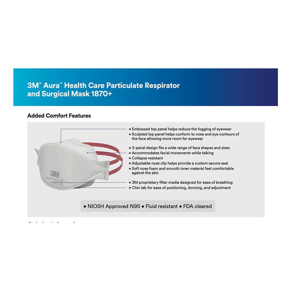 N95 3M 1870+ Aura Health Care Particulate Respirator & Surgical Masks