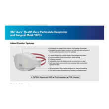 Load image into Gallery viewer, N95 3M 1870+ Aura Health Care Particulate Respirator &amp; Surgical Masks
