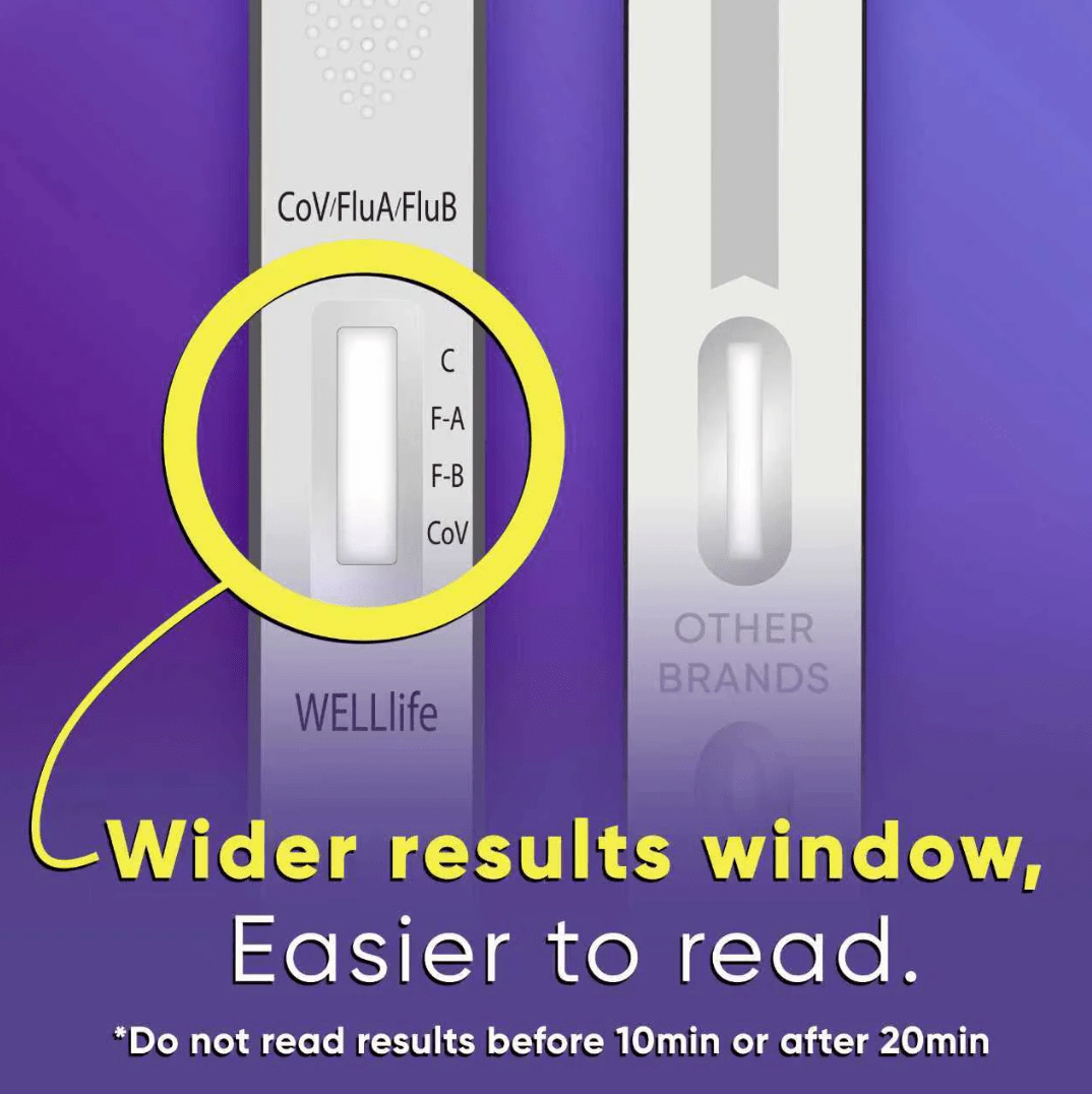 WELLlife™ 3-in-1 COVID / Flu A&B Test Kit / 2 - Pack