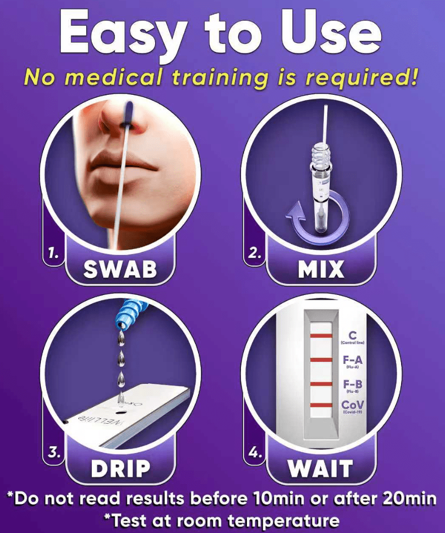 WELLlife™ 3-in-1 COVID / Flu A&B Test Kit / 2 - Pack