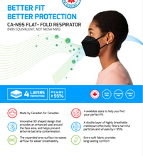 Load image into Gallery viewer, a spec sheet for better fit better protection CA - N95 mask
