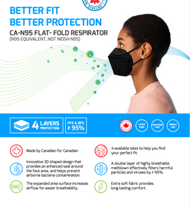 a spec sheet for better fit better protection CA - N95 mask